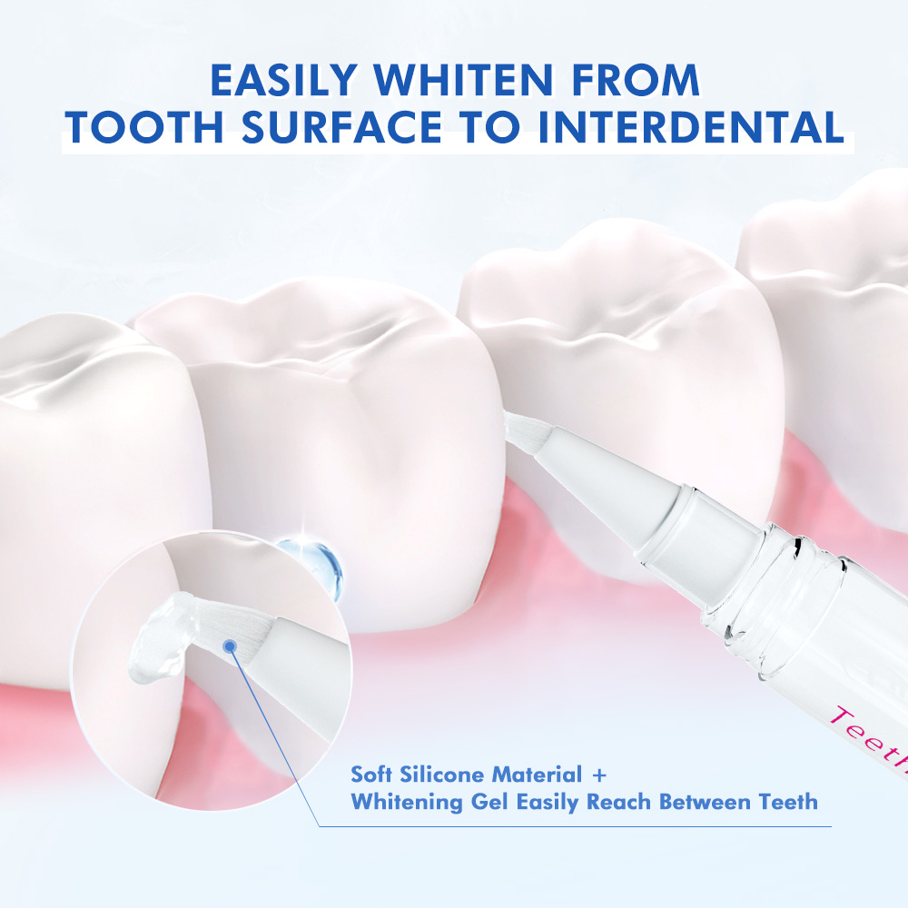 Оптовая цена, стоматологическа – обзор и цена Teeth Whitening Price