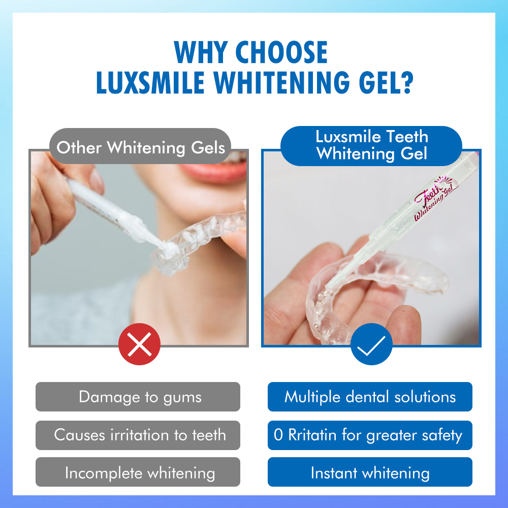 Гель для отбеливания зубов PAP – обзор и цена Teeth Whitening Bleaching Kit