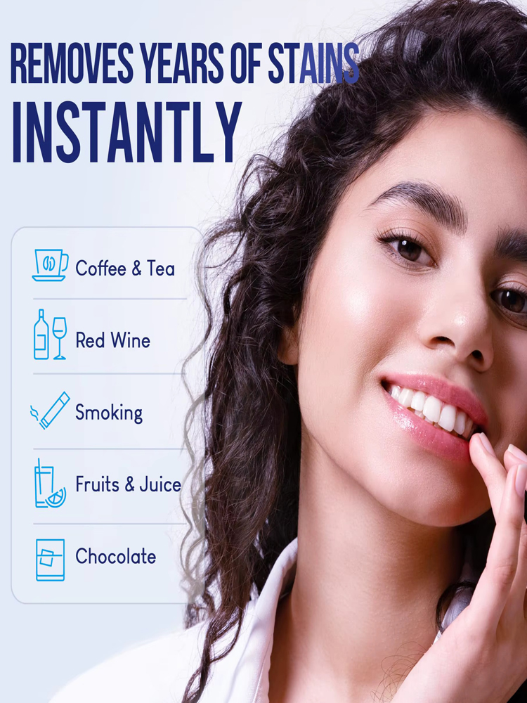 Набор из 2-х гелевых ручек для – обзор и цена Teeth Whitening Effective