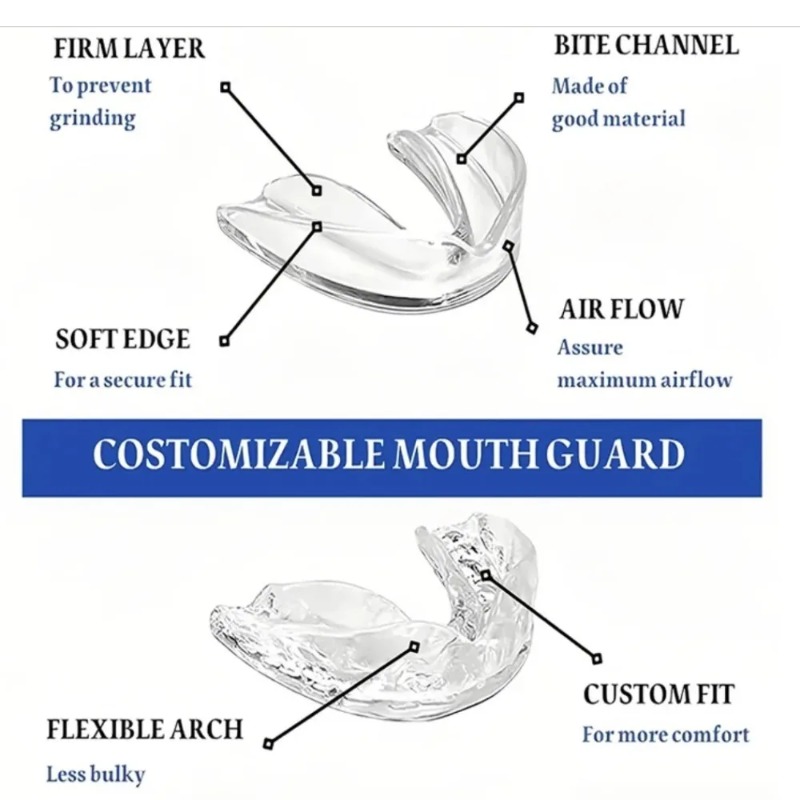 Набор из 4 шт. (в коробке) — Ф – обзор и цена Teeth Whitening Mouth Guard