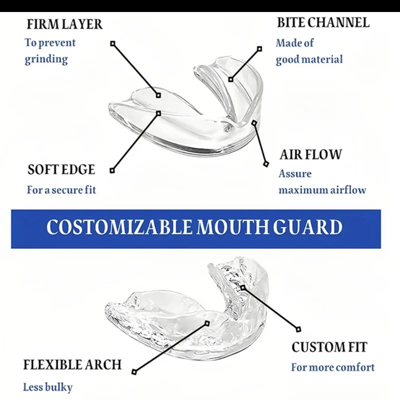 Лидер продаж: Набор из 4 форму – обзор и цена Teeth Whitening Mouth Guard