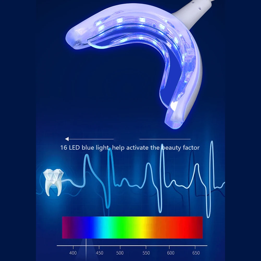 1 шт., бытовая умная светодиод – обзор и цена Teeth Whitening Uv