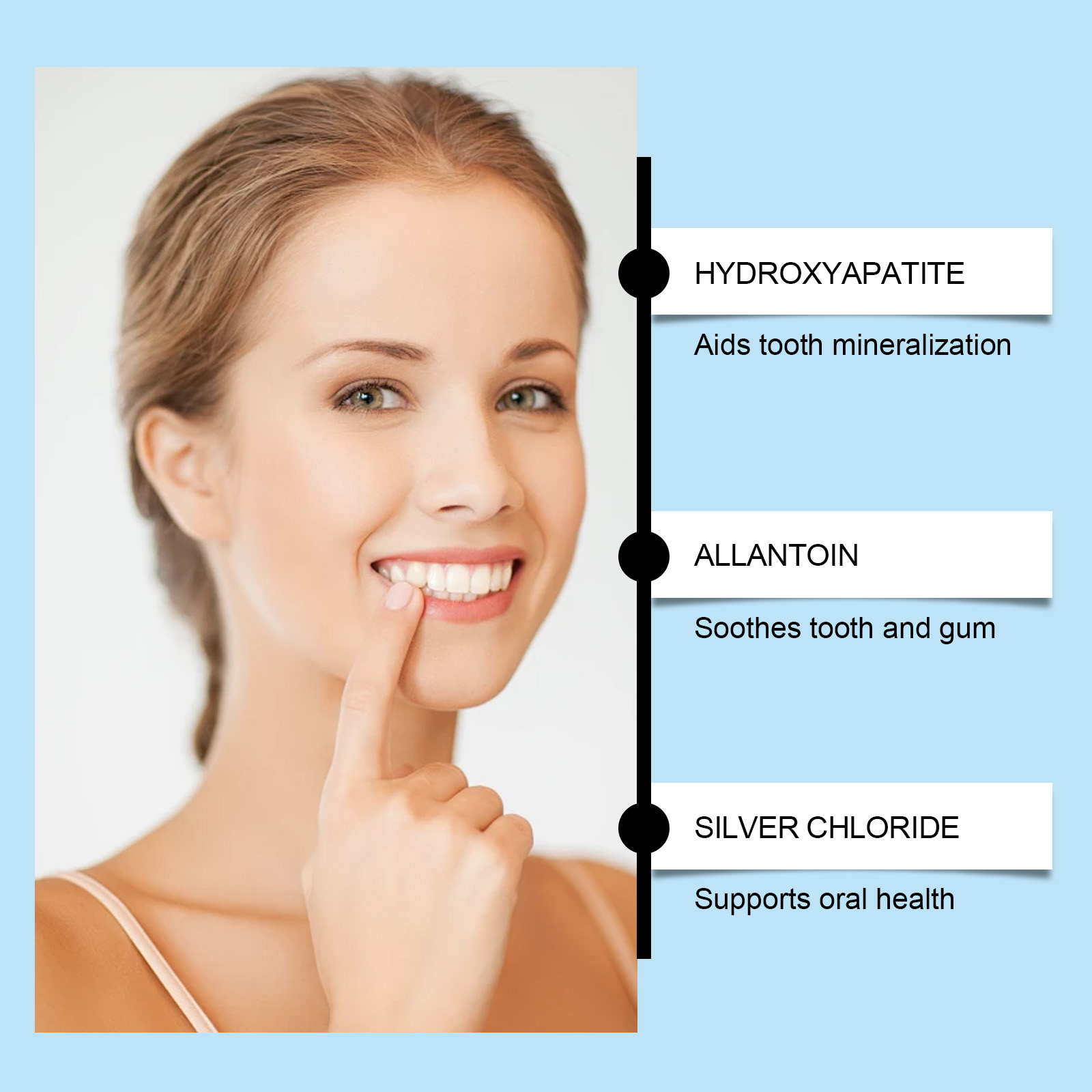 Жидкость для ухода за зубами с – обзор и цена Teeth Whitening Effective